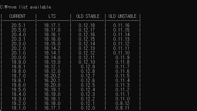 [nvm] node : nvm : 설치 및 여러버전관리 (윈도우,리눅스)