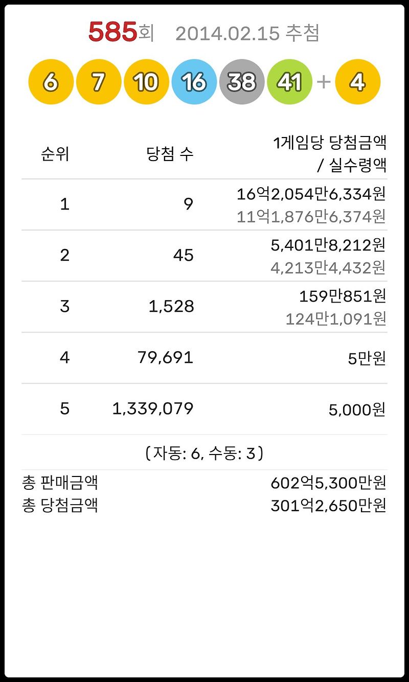 585회 로또번호 - 6, 7, 10, 16, 38, 41 (보너스: 4)