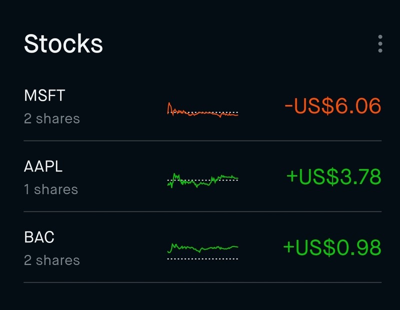 미국 주식 앱 추천, 로빈후드(Robinhood) 사용하는 법