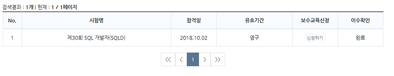 [ SQLD ] 보수교육 후기 :: ING