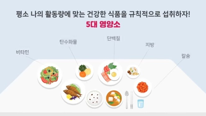 [이달의 식생활 정보] 5월 - '탄수화물'은 어떤 영양소일까요?