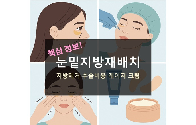 눈밑지방재배치 원인 제거 수술비용 마사지 크림 패치