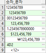 [오라클/ORACLE] 형변환 CAST 연산자 , TO_XXXX 함수 ( TO_NUMBER, TO_DATE, TO_CHAR )