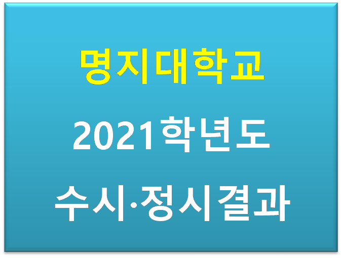 2021학년도 명지대학교  수시등급 컷 정시백분위 컷