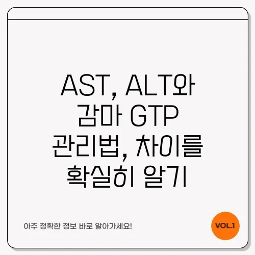 AST, ALT와 감마 GTP 관리법, 차이를 확실히 알기