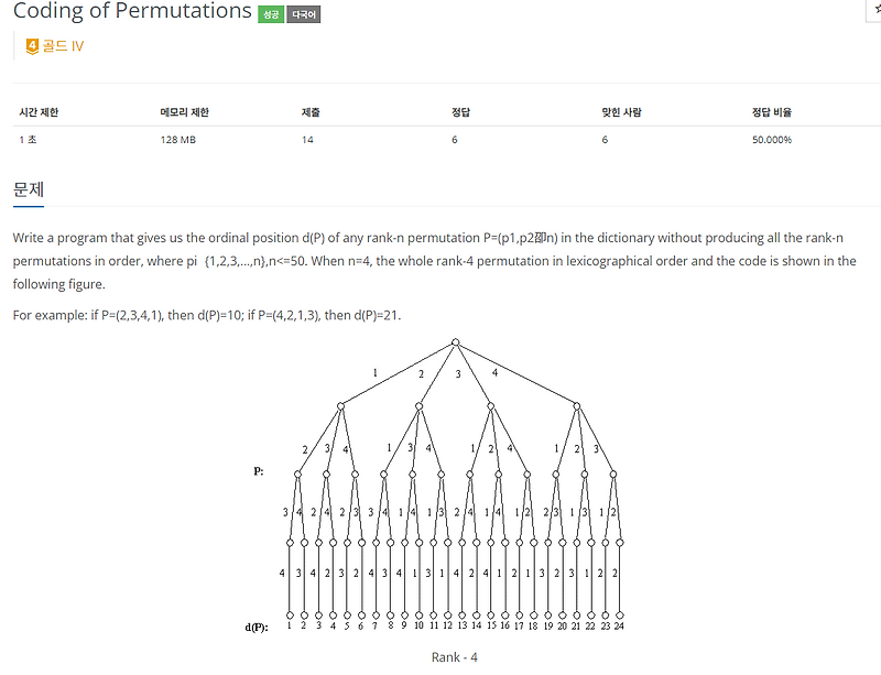 boj-9814-coding-of-permutations-python