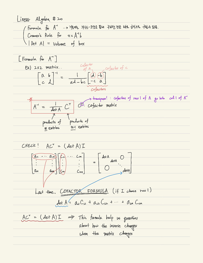 From the bottom [MIT LINEAR ALGEBRA] 20. Cramer's Rule, Inverse Matrix, and Volume