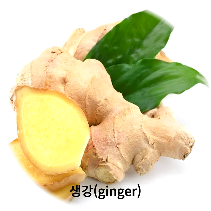 생강의 신비, 생강효능 염증과 부작용