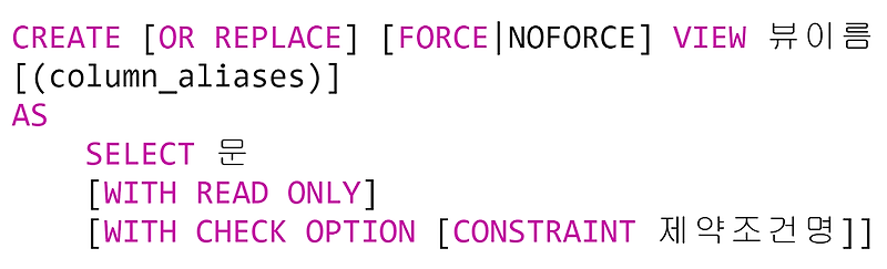 [Oracle] 오라클 뷰(VIEW) 생성 및 사용법 완벽 정리 (insert, update)
