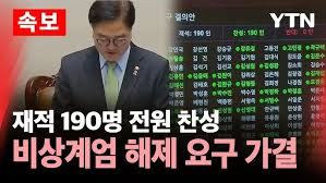 비상 계엄령 선포 관련 각계반응 / 정치권 반응 / 법조계 반응 / 외신반응