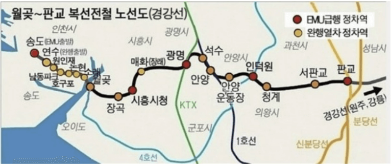 월판선 총 정리 : 노선도, 착공시기, 개통시기 (2021년 11월)