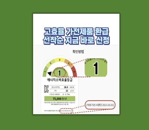 놓치면 후회할 꿀팁 고효율 가전 환급제도 신청부터 환급까지 완벽 가이드