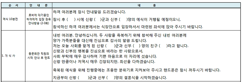 주례있는 결혼식 사회자 멘트