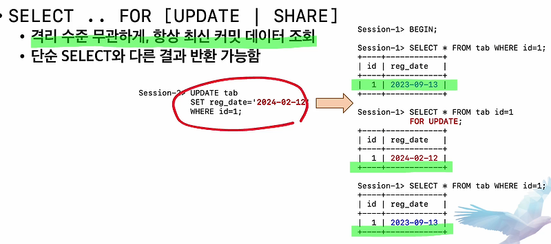 7) select for update