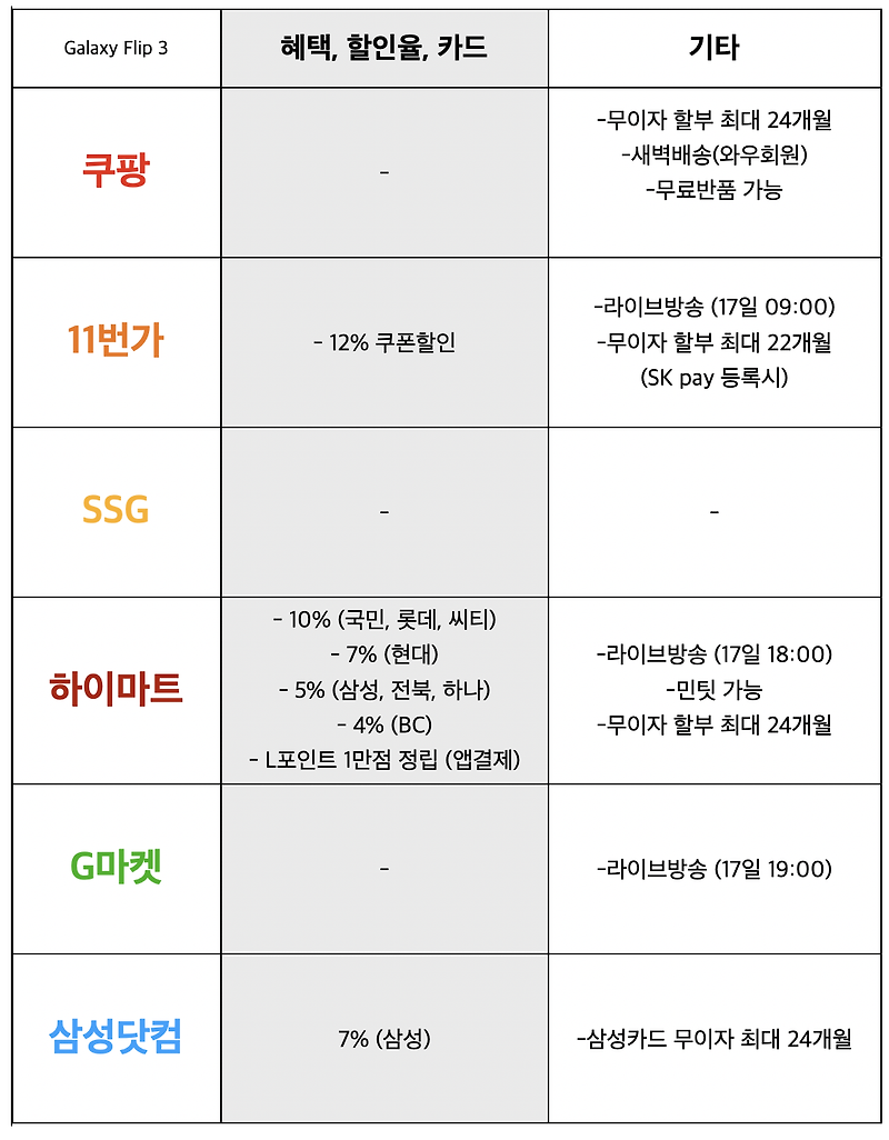 갤럭시 Z 플립3 사전예약