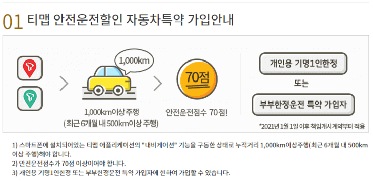자동차보험 특약! 티맵 할인 및 4
