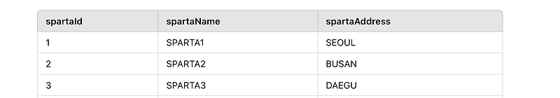 til-transaction-1-2