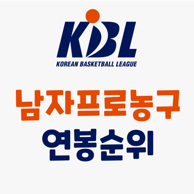 2021-2022 시즌 남자 프로 농구 KBL 연봉 순위 Top 30 (ft. 송교창, 허훈, 허웅 연봉)