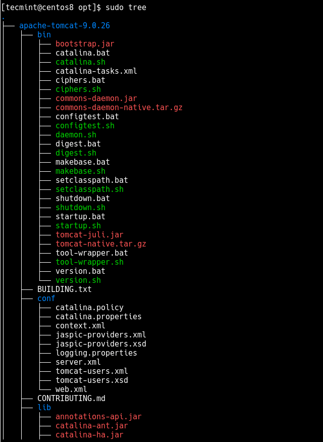 tree-linux-tree-command-usage-examples-for-beginners