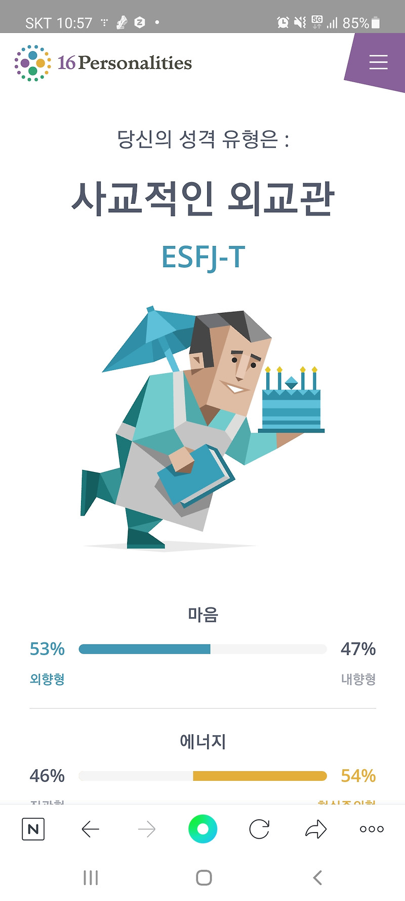 너 MBTI 가 뭐니?