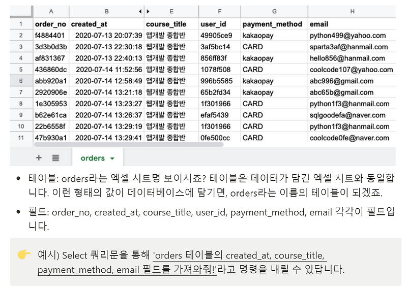 sql-select