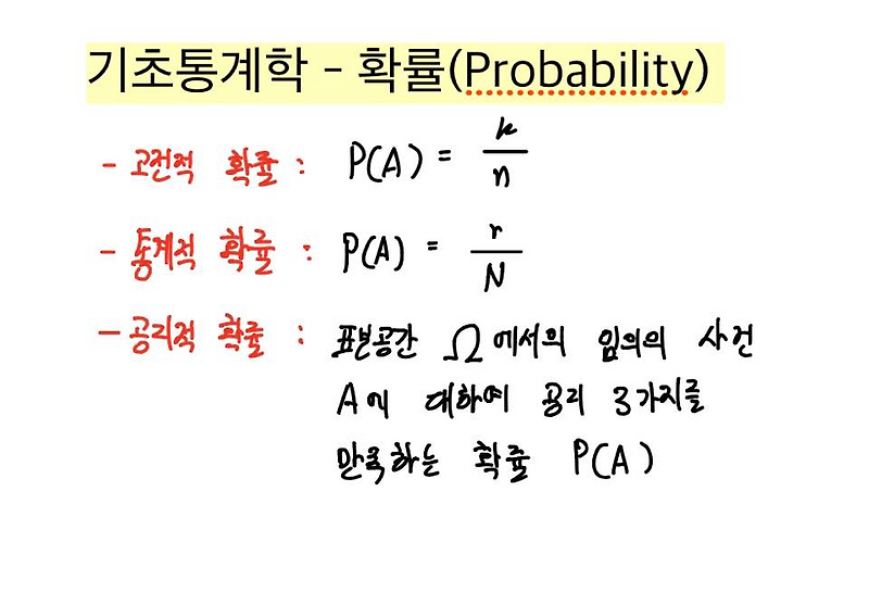 To increase the probability of pregnancy at Busan Infertility Hospital!