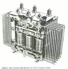 변압기의 냉각방식 / 변압기의 구조