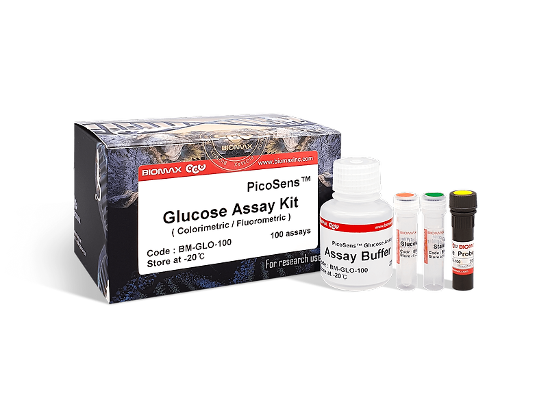 PicoSens™ Glucose Assay Kit (Colorimetric/Fluorometric)