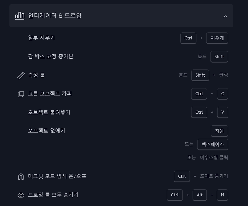 트레이딩 뷰 유용한 단축키 모음