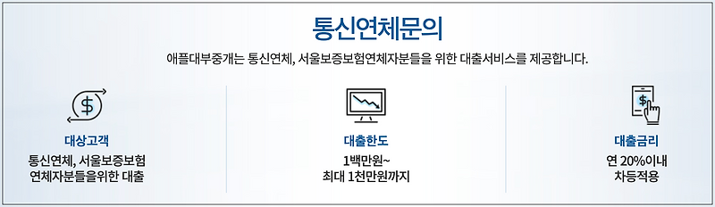애플론 통신연체 대출