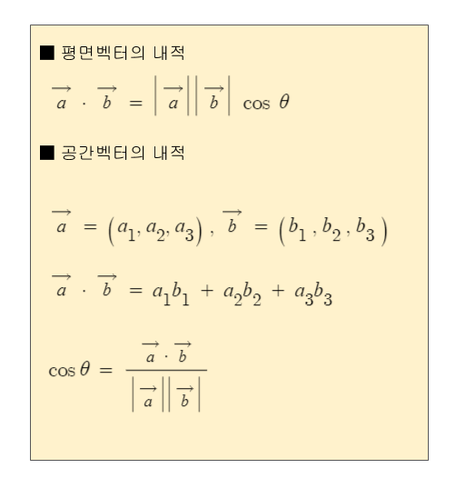 벡터의 내적과 외적 기본 계산 공식