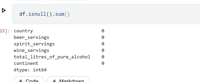 빅데이터 분석기사 실기 기출문제 -파이썬 연습(3) - 데이터 전처리 / 결측치 제거 Python DataFrame.dropna ...