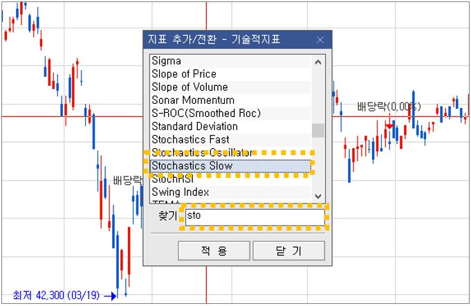 스토캐스틱 슬로우(stochastic slow) 설정 및 매매법 (3분이면 이해됨)