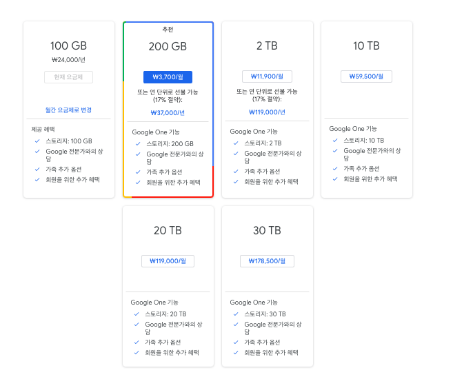 사진 백업 클라우드 서비스 어떤게 좋을까? 구글드라이브? 원드라이브? 아이클라우드?