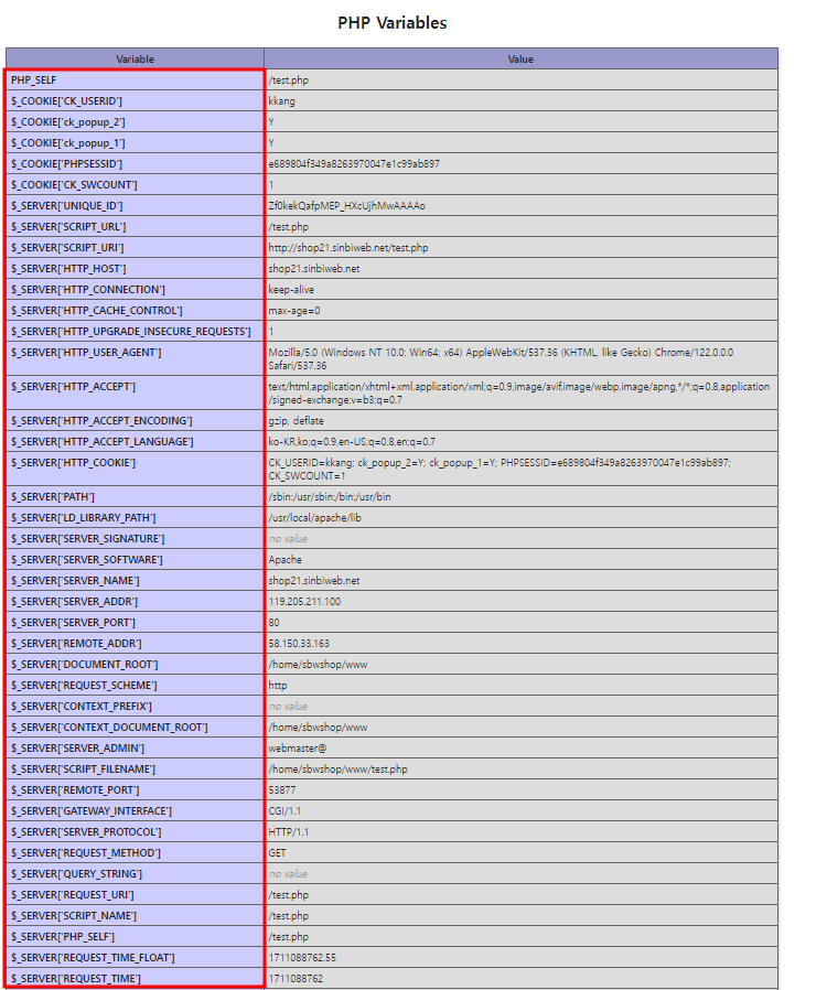 php $_server get http or https