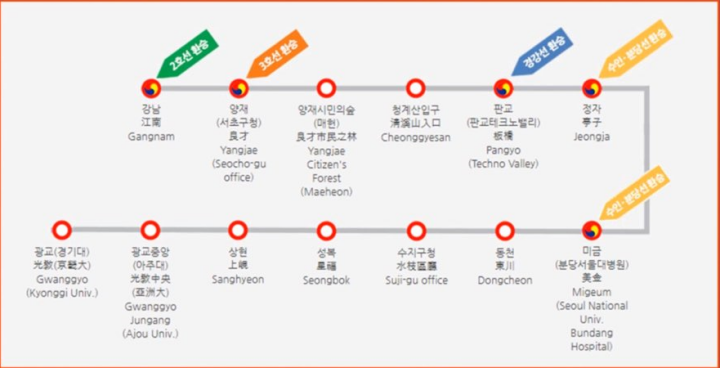 신분당선 서북부 연장 노선도 총정리 - 혁빠기의 책파기