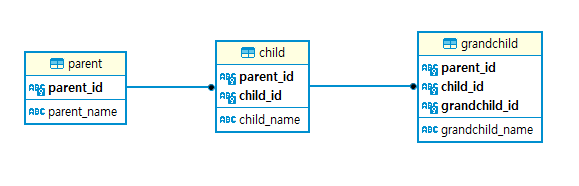 jpa-specification