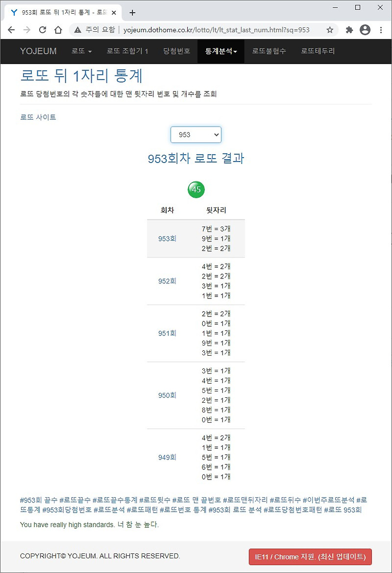 이건없지 :: 954회 로또 당첨 예상 번호 예측 로또 끝수 분석 자료 ...