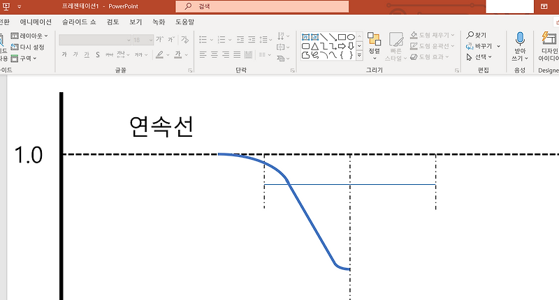 파워 포인트에서 그림 반전하는 법