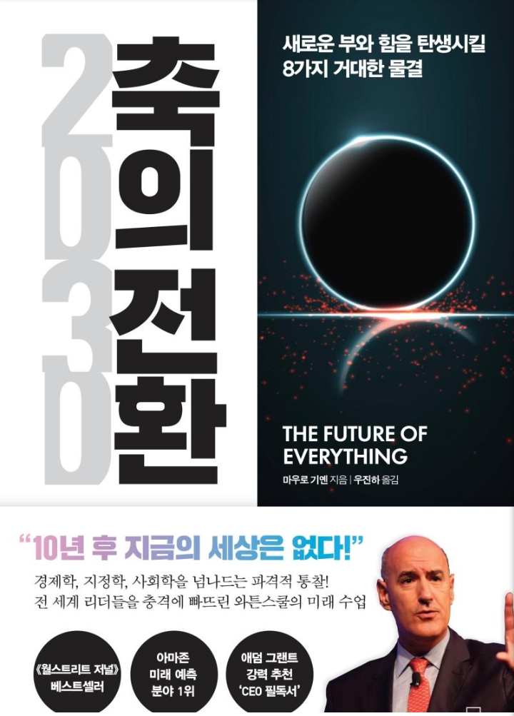 축의 전환 2030