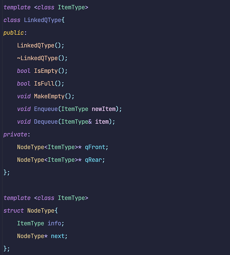 Linked Queue image.