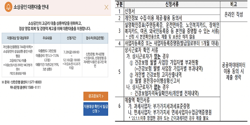 자동차대환대출 고금리에서 벗어나기