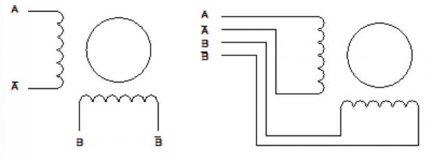 스텝 모터(Step Motor)의 바이폴라와 유니폴라