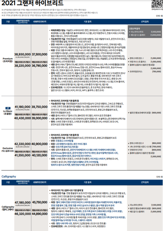 그랜저 하이브리드 가격 | 2022 더뉴그랜저 | 가격표 다운로드 :: CAR 연구소