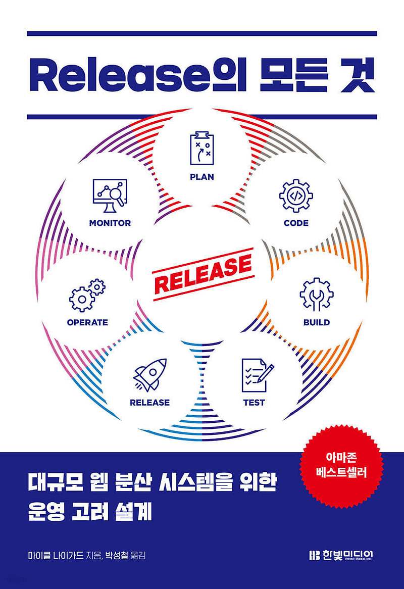  23 release 5 0