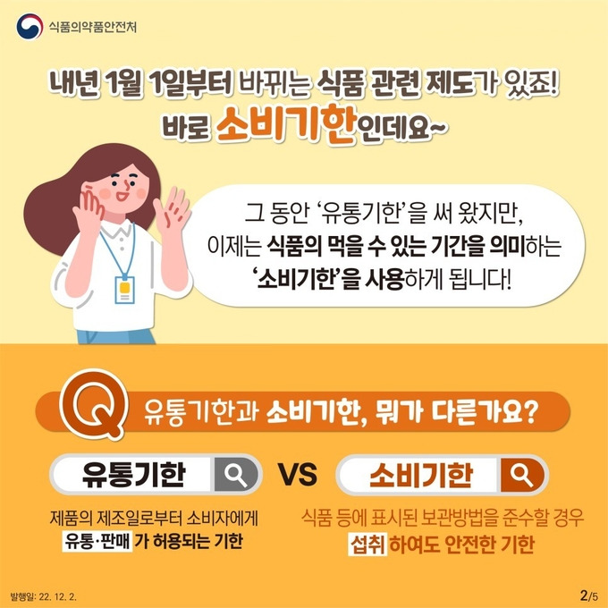 유통기한 소비기한 바로 알고 안전한 소비 하기