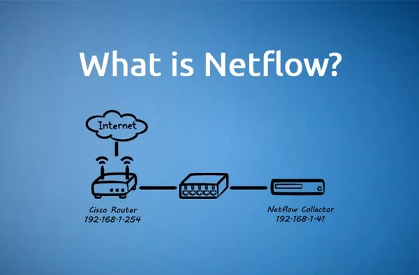 [네트워크] Cisco NetFlow : 적용부터 데이터 시각화까지