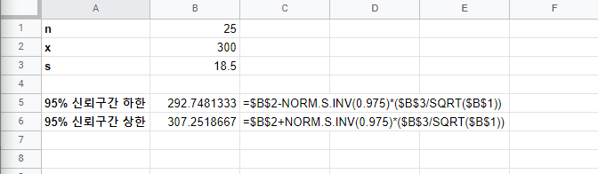 엑셀에서 신뢰구간(Confidence Interval) 구하기