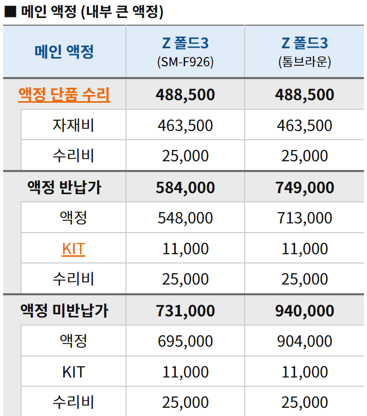 갤럭시 폴드3 액정 수리비와 싸게 받는 방법