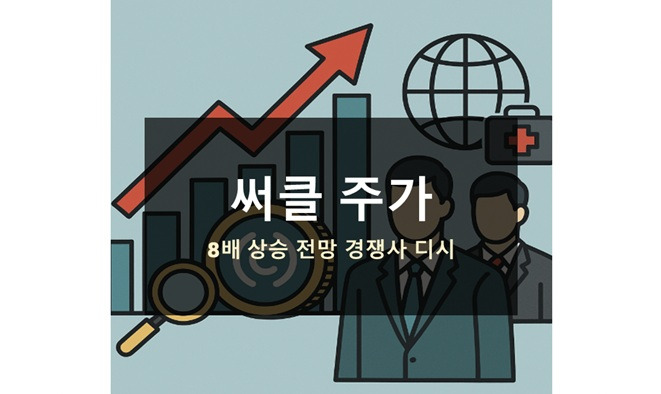 써클 주가 인터넷 그룹 8배 상승 전망 경쟁사 디시